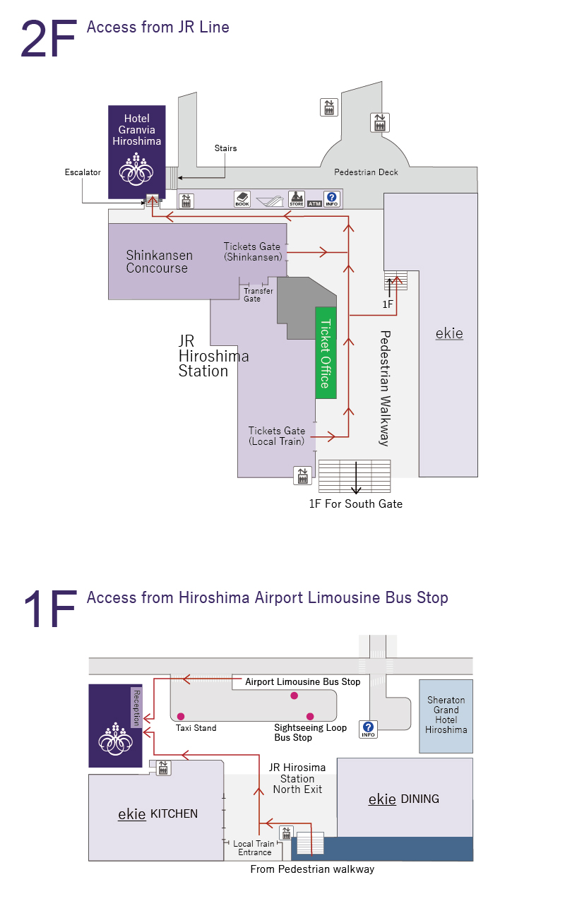 How to access from shinkansen to HGH